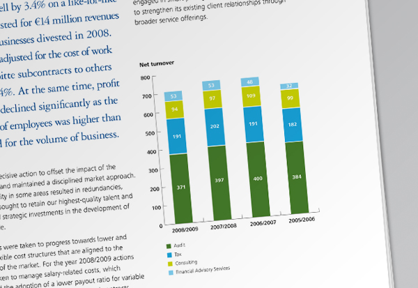 Jaarverslag_deloitte_06.jpg